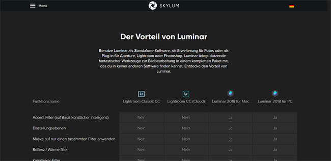 Lightroom oder Luminar